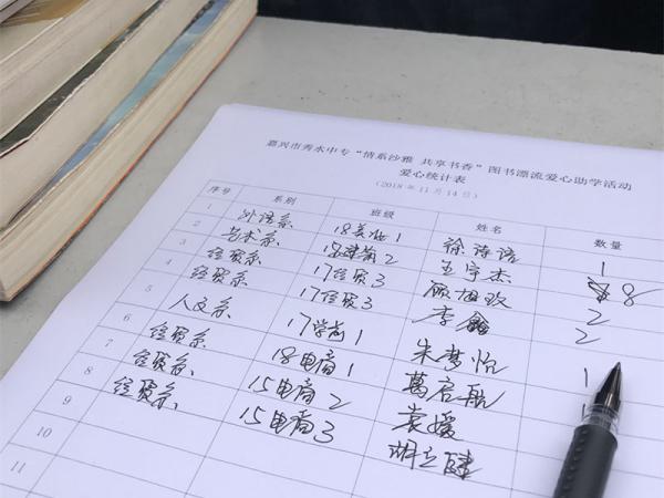 1114顪dˮЌeЈDٛ(zng)(i)W(xu)(dng)-5.jpg