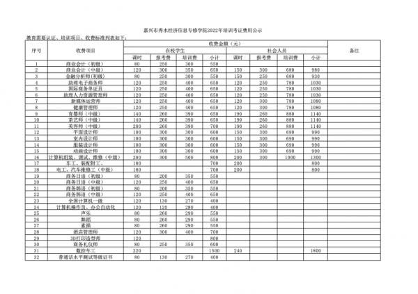 2022Ӗ(xn)CM(fi)ùʾ.jpg