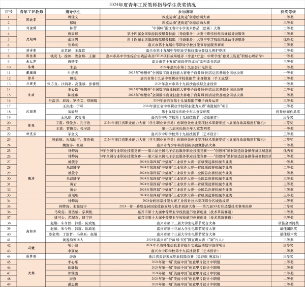 10.깤ָ̎(do)W(xu)@(jing)rR.png